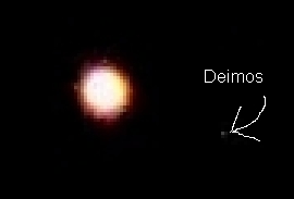 Mars & Demios