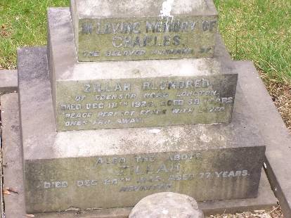 Charles Blundred